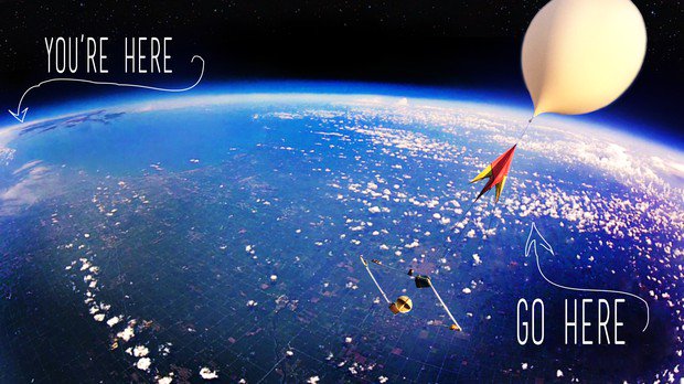 ExploreChi's tweet photo. Teens: Send a GoPro higher than Mt. Everest or a microcomputer to the edge of space w/@AdlerPlanet!
#STEMApp due9/30
https://t.co/B3a8ZwOlE8 https://t.co/VSbPTzaRMw