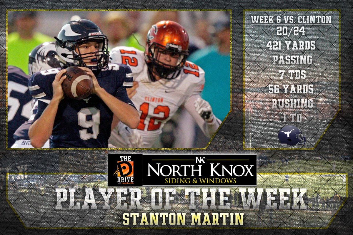 FOXSportsKnox's tweet photo. This week's @NorthKnoxSiding High School Football Player Of The Week is... @ACHSMAVS QB Stanton Martin. 8 total TD's...Wow! https://t.co/ijJLI3oA9f