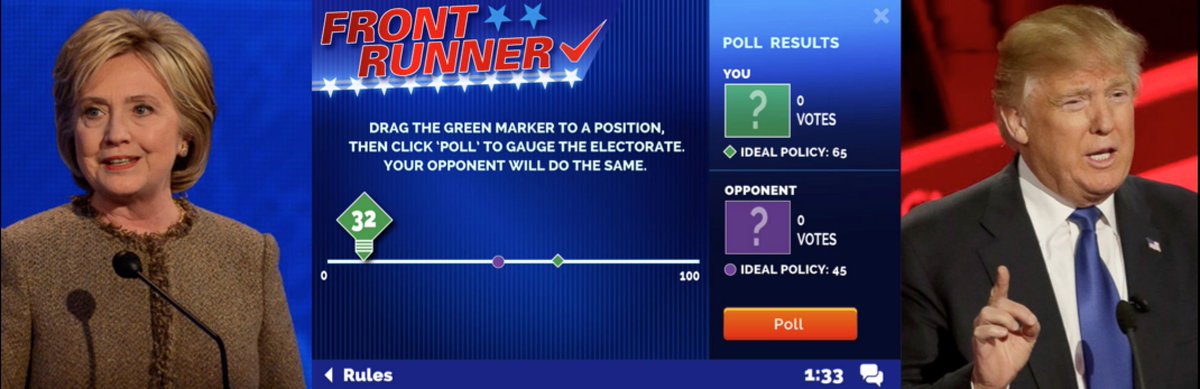 MobLab's tweet image. #PresidentialDebate + #TeachingEcon = @MobLab&apos;s Two Candidate Election Game #SpatialVotingModel #MedianVoterTheorem wp.me/p6b872-r6