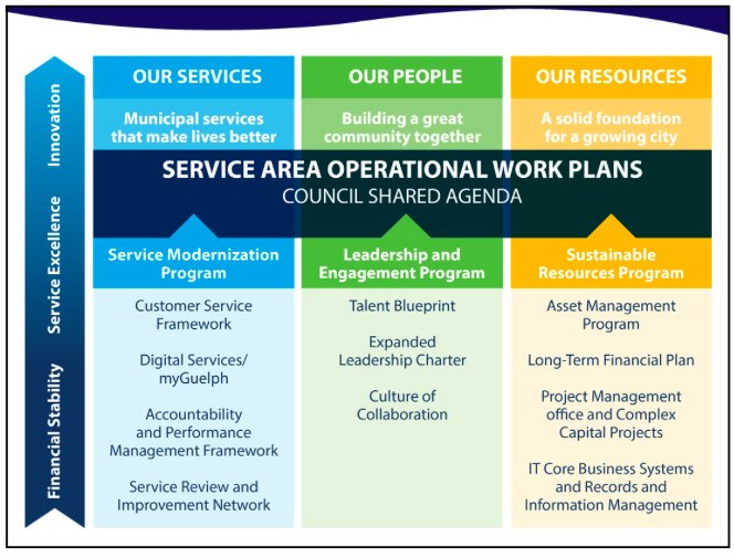 The 3 part plan. https://t.co/t4YXtO937z
