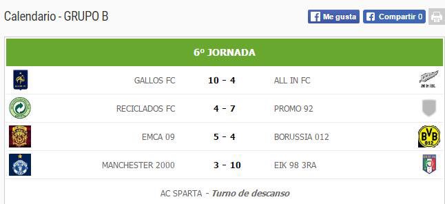 ExaCtnDeportes's tweet photo. 📌Resultados

🔝Categoría A

⚽️#LigaAsoExaCTN

⏳6ta Fecha https://t.co/Kb7uHan35T