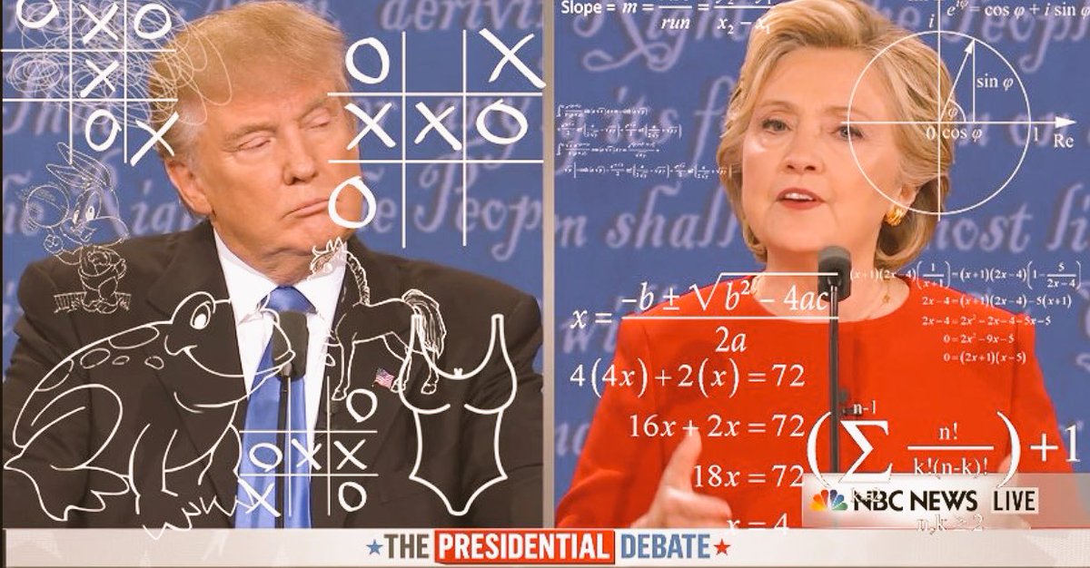 Summary of the debate in a picture