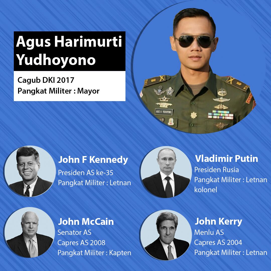 Keren!! <a href="/AgusYudhoyono/">Agus Harimurti Yudhoyono (AHY)</a> #JakartaUntukRakyat <a href="/SBYudhoyono/">S. B. Yudhoyono</a>