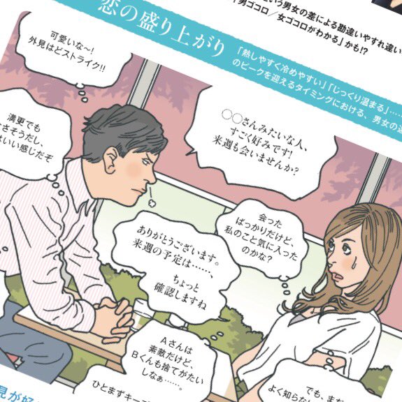 Fukaspoさんのイラストまとめ Fukaspoさんのイラストまとめ
