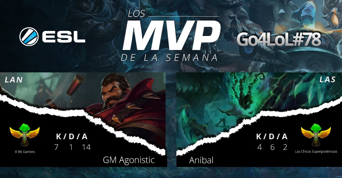 ESLlatam's tweet photo. ¡Descubre los MVP de la semana en #Go4LoL78! GM Agonistic #BitGamers y Anibal #Laschicassuperpoderosas https://t.co/chO9HCCqsK