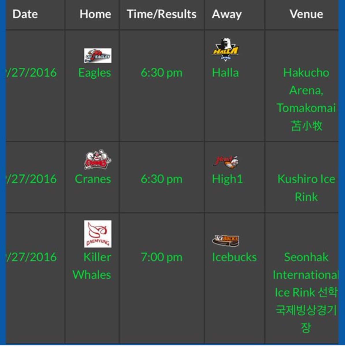 hockeyinasia's tweet photo. Asia League hockey 9/27
Previews #alhockey https://t.co/tRSzZ6bkXI