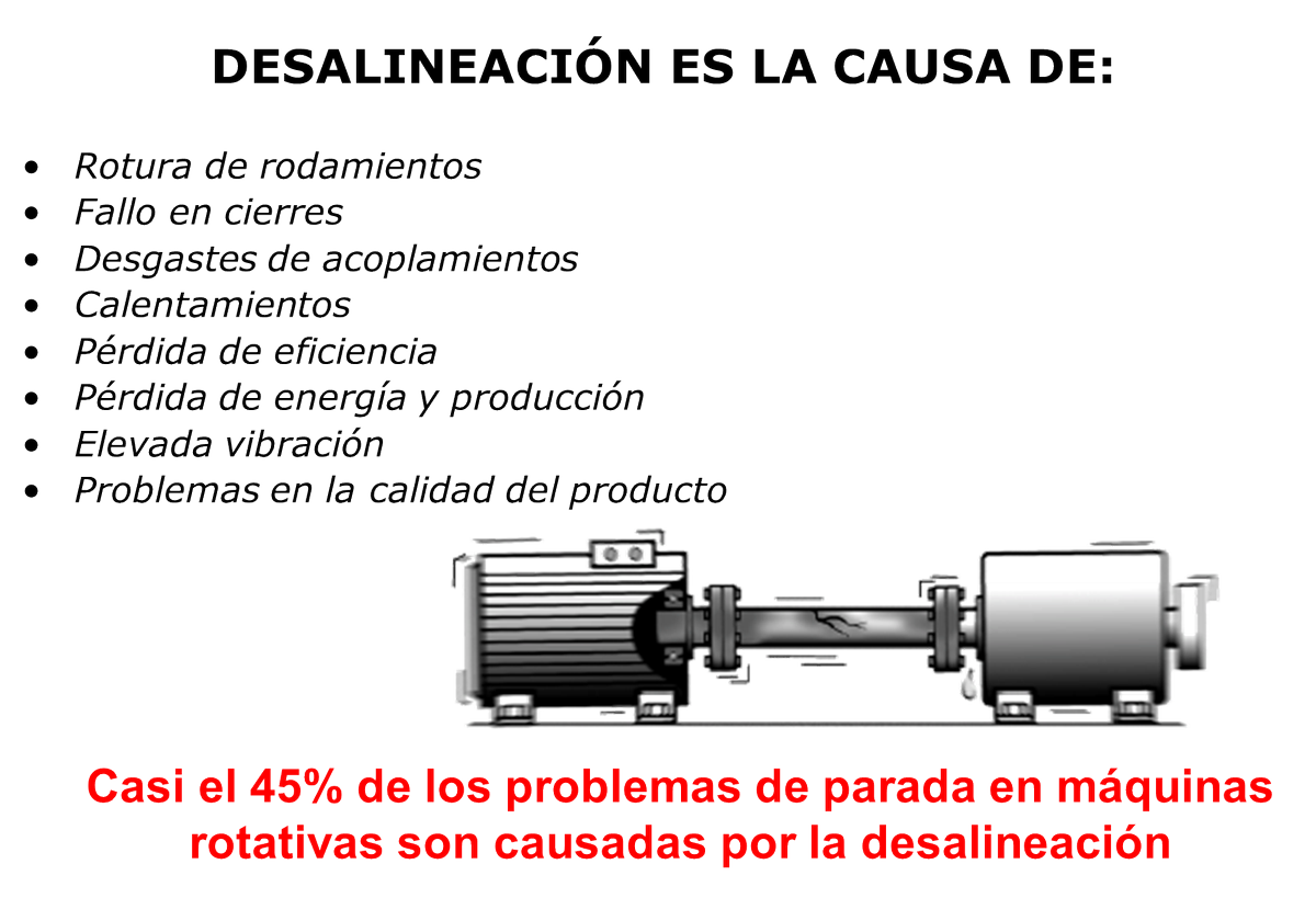 gestiondemto's tweet photo. ¿Alineas correctamente tus máquinas? Puedes evitar el 45% de los problemas .... ¡Invierte en Fiabilidad! #reliability #precisionmaintenance https://t.co/JZmm7kPgoM