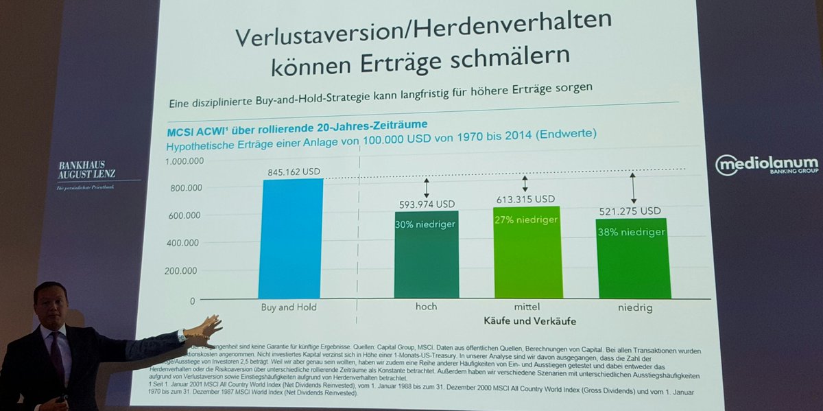 Bousseljot's tweet photo. Buy and hold as #bestadvice strategy on a long journey by Thiemo Volkholz / Director of Capital Group speech @banklenz Convention @BMW_Welt https://t.co/05n26mmlrI