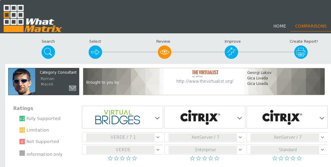 glivada's tweet image. Citrix #XenServer7 updated on #WhatMatrix comparison. bit.ly/2d5mKwD