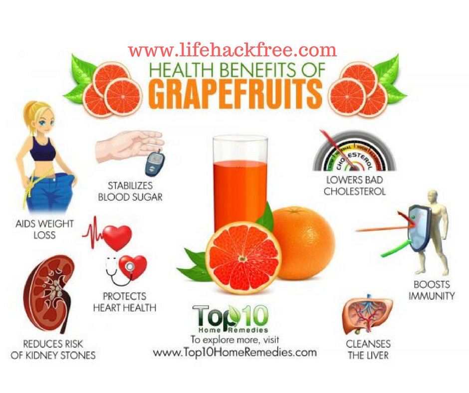 Top 10 Health Benefits of Grapefruits
bit.ly/2dypLXz