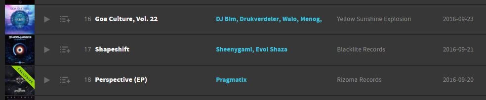 BlackliteRec's tweet photo. Sheenygami shapeshift EP is already at position #17 on @beatport charts! Thank you all for your support!!!
#blackliters https://t.co/cE3zrqJIVX