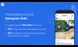 OwnerMSocial's tweet photo. big business #marketing tips for #smallbusiness  https://t.co/bKzkGNmPux #socialmediamarketing #smm #entrerpreneurs https://t.co/CBxuiGxHnt