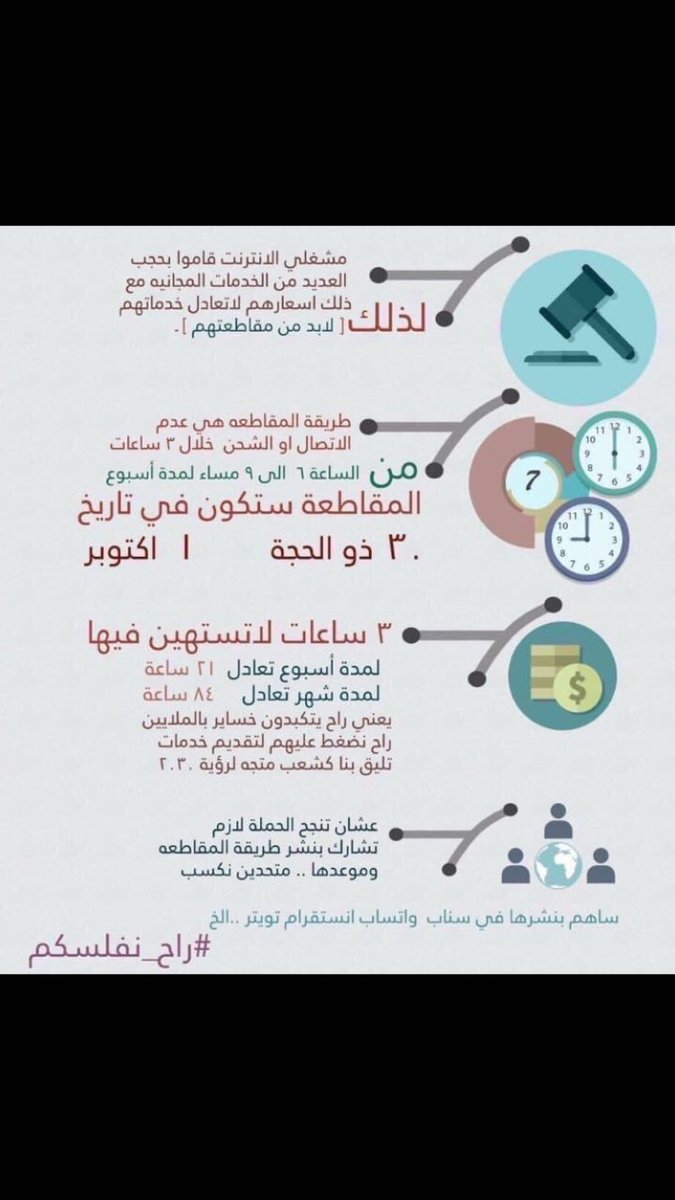 alteer20's tweet photo. قرب الموعد....

تكفون الصمله...

من الساعه ٦ الي الساعه ٩ لا اتصال ولا شحن

الموعد ١ اكتوبر ولمدة اسبوع..

فكره جميله شكرآ للقائمين عليها👍 https://t.co/VAA5u8lJO2