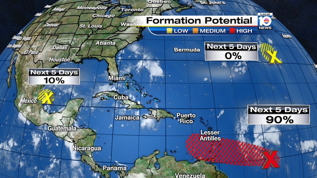 Happy Tuesday we are watching some areas in the tropics. Tune into Meteorologist Julie Durda for more. https://t.co/iSVoaHYWPH