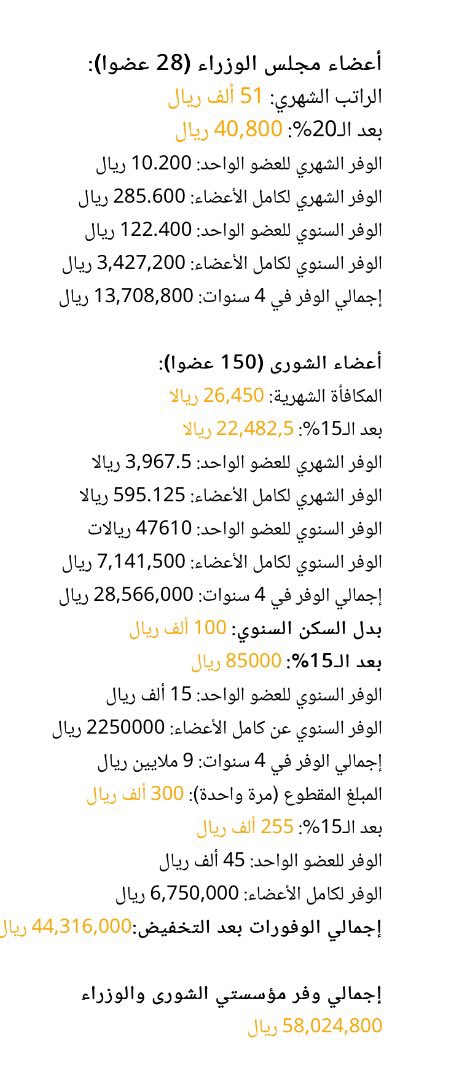 هاشتاق العرب Pa Twitter تخفيض رواتب الوزراء ومكافآت أعضاء مجلس الشورى يوفر 58 مليونا على خزينة الدولة و٤٠ ألف راتب الوزير بعد التعديل