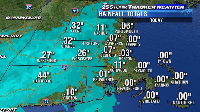 Rain so far... Expecting totals 0.25-0.5