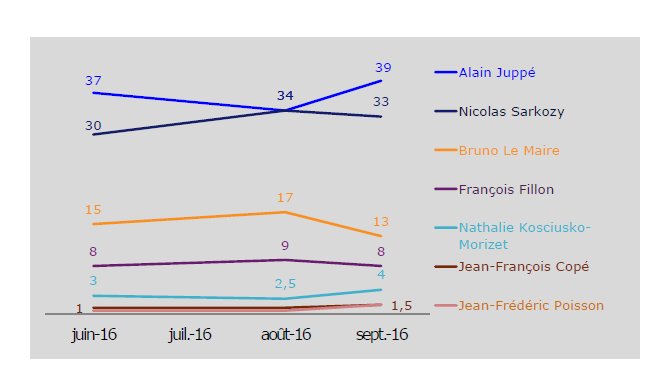 Voir l'image sur Twitter Voir l'image sur Twitter