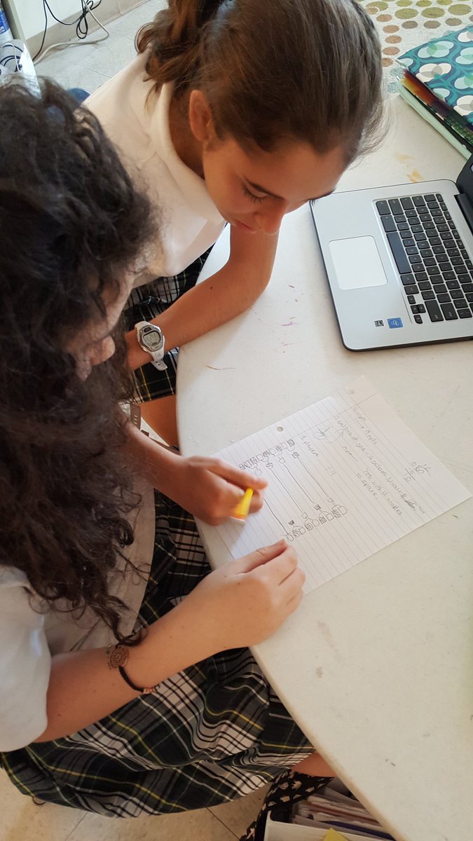 mrsjamesclass's tweet image. #drawapicture #problemsolvingstrategy #awesomeness