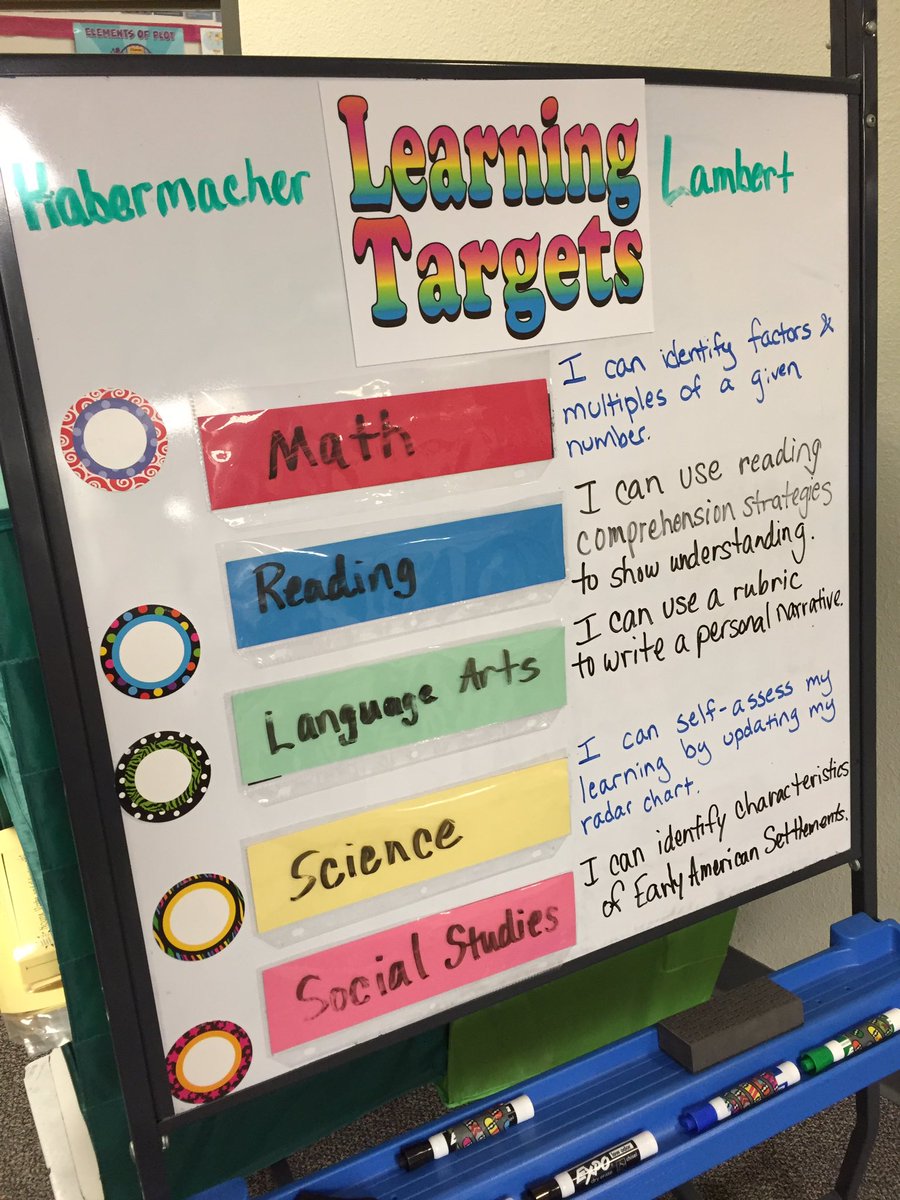 Lambemacher5th's tweet photo. #LearningTargetTuesday #reaganrays #MyLISD https://t.co/92g6a7Fa2Y