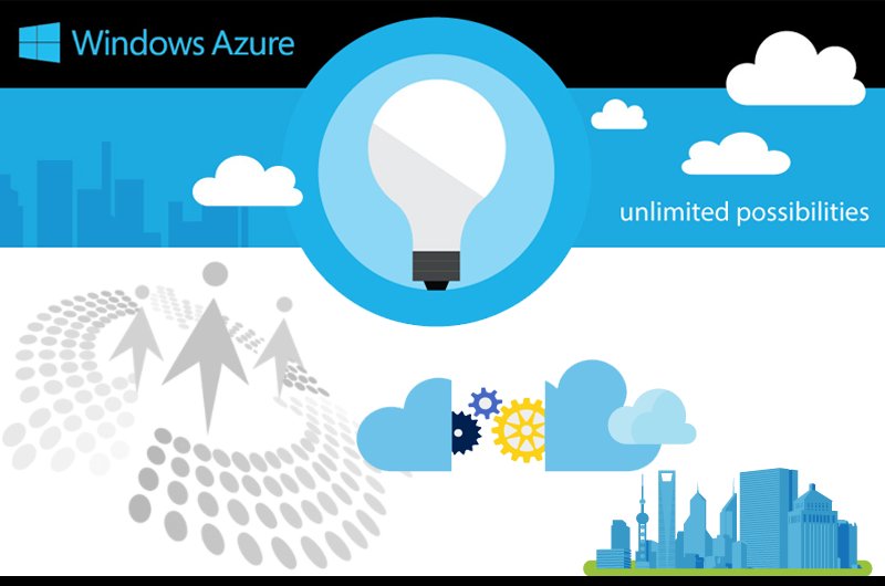 CsharpCorner's tweet photo. Configuring Site To Site #VPN Connection Between Two #AzureNetworks - Part 1 by @TechFero https://t.co/HMcwzHF5kh https://t.co/RRM7Gh2ecB