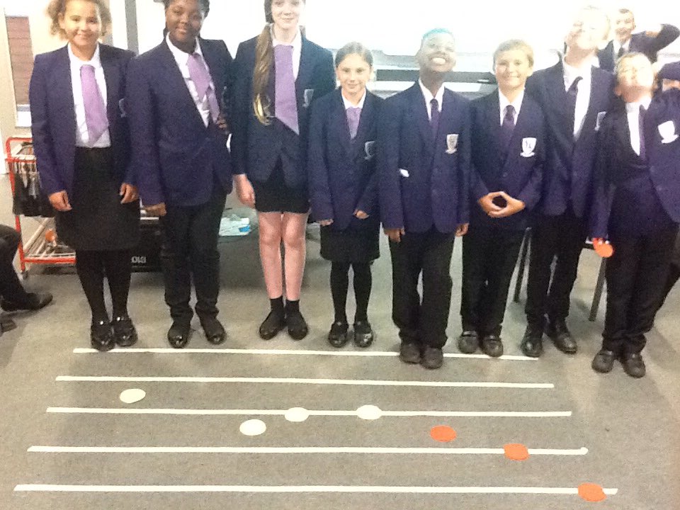 _MissKingston's tweet photo. Notation fun with 7A2! Can you figure out the word they've spelt in musical notation? @AldersleyHighSc https://t.co/TdYhdm9Js6
