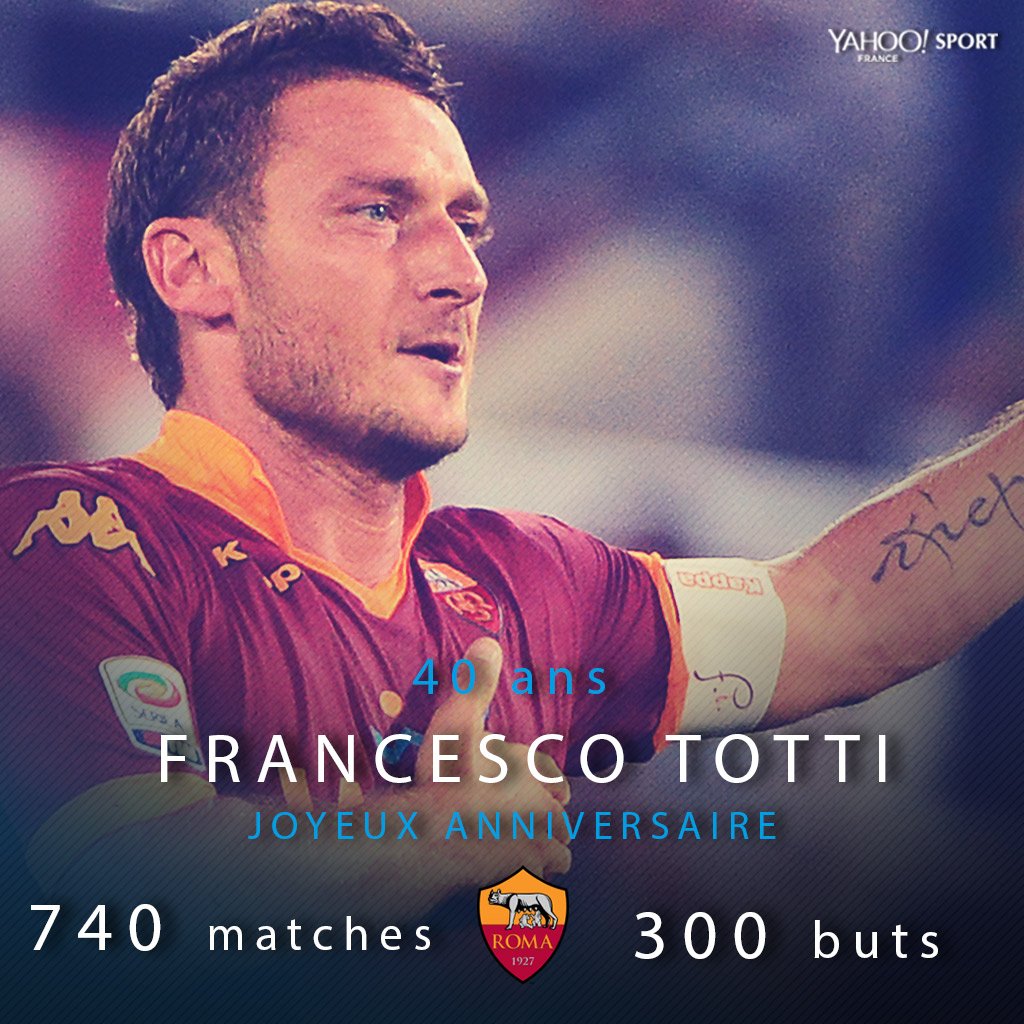 Joyeux Anniversaire Francesco Totti Respect Legende Totti40 Yahoo Sport France Scoopnest Joyeux Anniversaire Francesco Totti Respect Legende Totti40 Yahoo Sport France Scoopnest