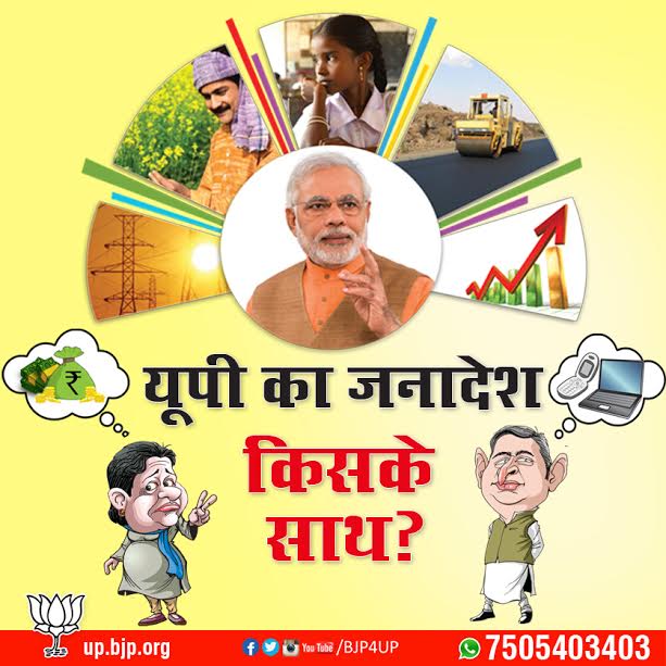 यूपी का जनादेश किसके साथ? #bjp4up