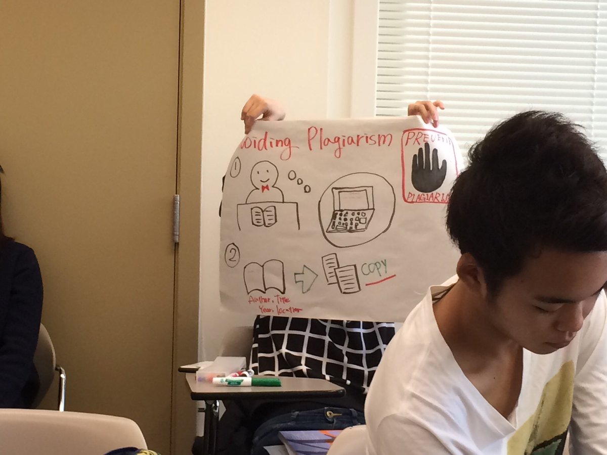 _admoon's tweet photo. Visualizing academic writing @UBCRits ! What a great group of students #Rits2016 . #UBC_LLED #UBC_Rits https://t.co/BmvU0vwgt7
