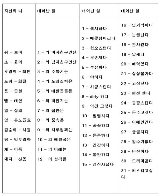 instiz's tweet photo. SM식 이름짓기 https://t.co/8g48RD89NZ (세븐틴 막내님 글) https://t.co/tz82oo10IG