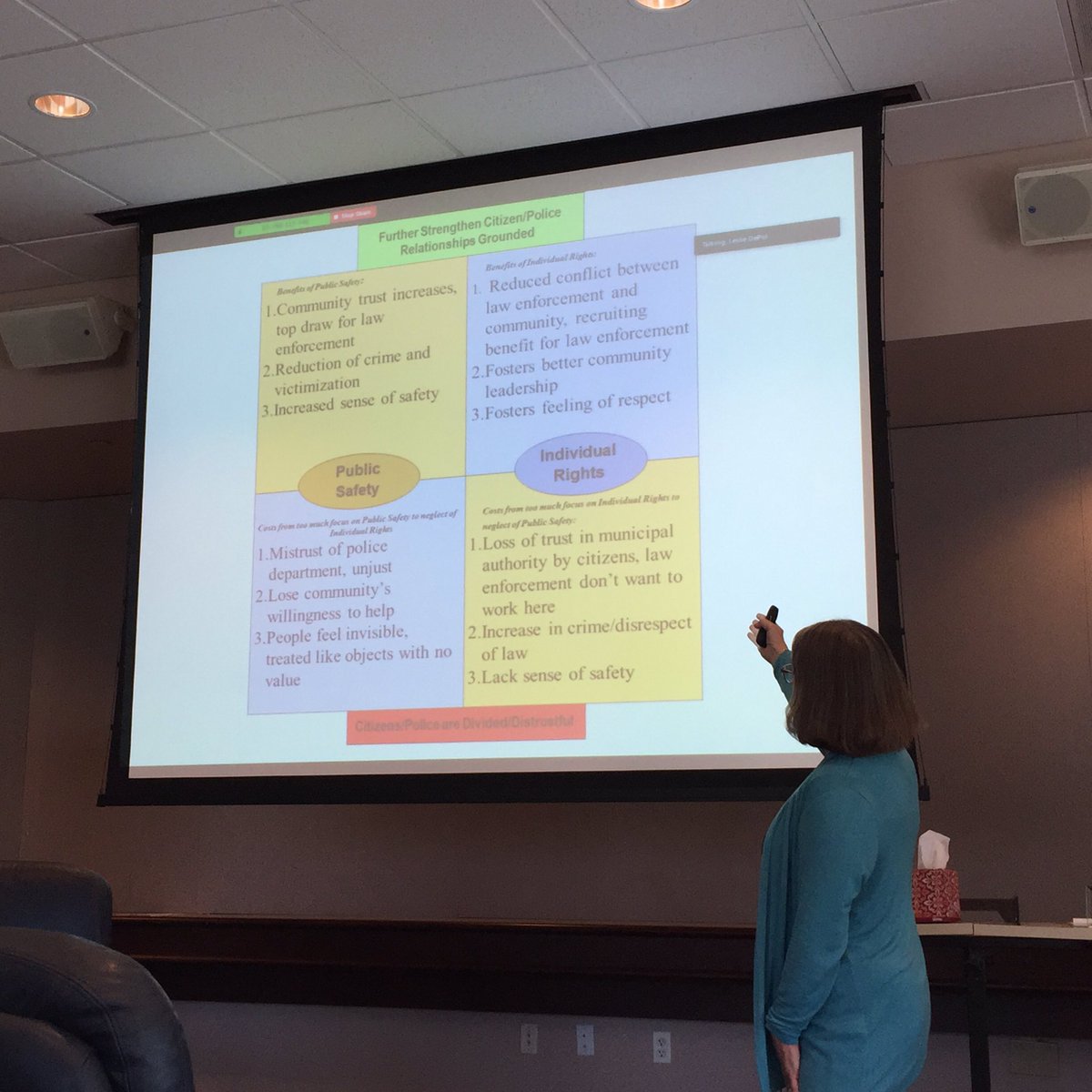 Polarity <a href="/PolarityPartner/">PolarityPartnerships</a> Learning Community is off &amp; running learning police/community relations in <a href="/CityCharleston/">City of Charleston</a> w/ <a href="/illuminationchs/">Illumination Project</a>