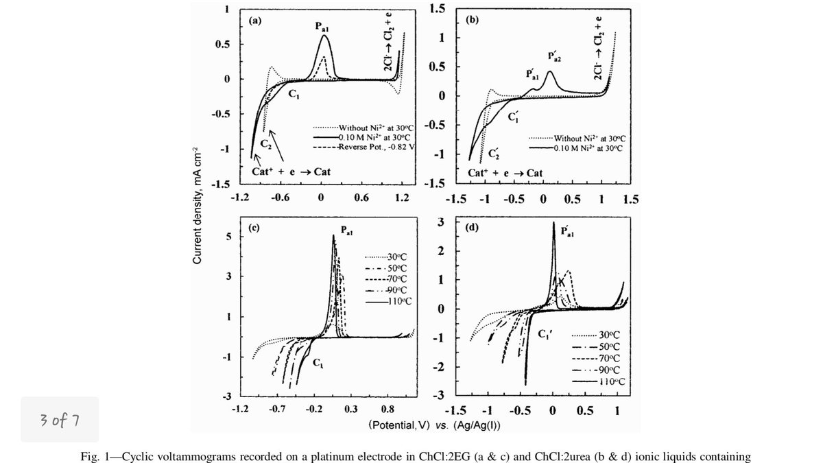 ALSYRFD's tweet image. Can't understand these graphs kan? believe me Im gonna cover this tommorow #gocapgo