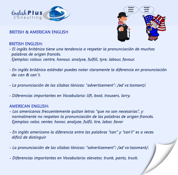 Epc Perú Sac On Twitter British American English Https
