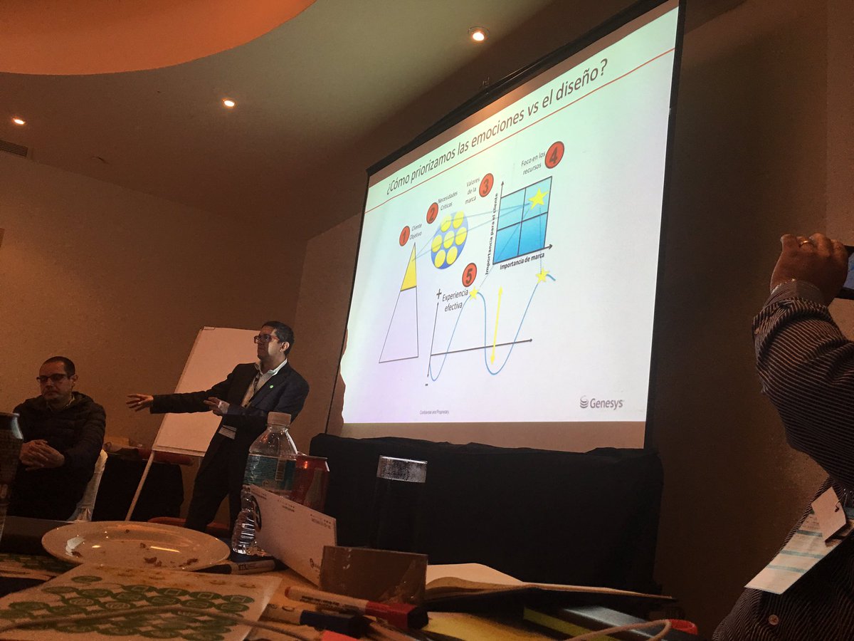 alcese's tweet photo. @Genesys_LATAM #cfmty16 Emociones vs diseño! https://t.co/dyzWai8DOh