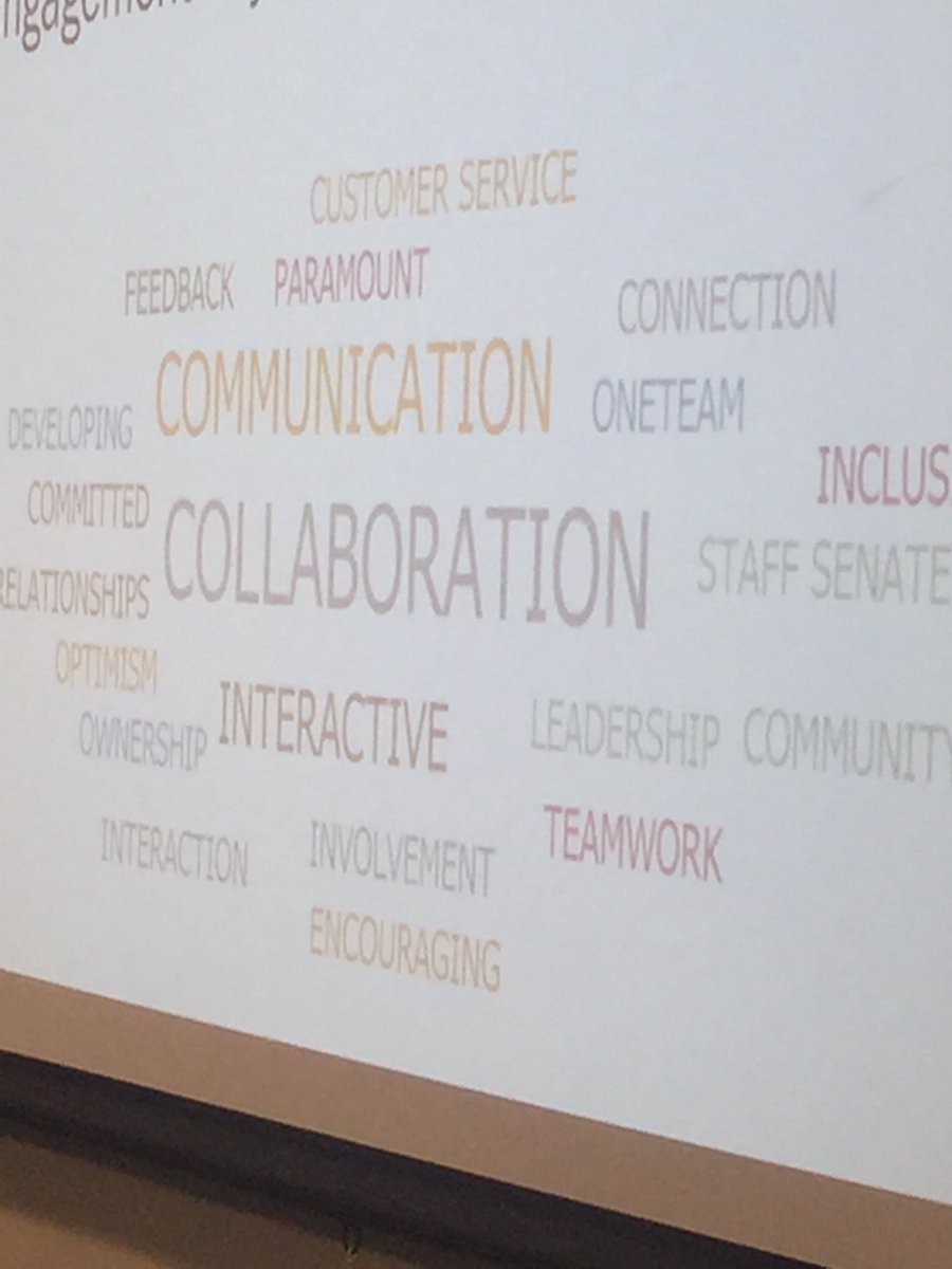 CIOPaige's tweet image. What #OneTeam means to THE PEOPLE in the team, OUR words combined. The bigger, the more entered @TurningTech #responseware #UARK @uaits