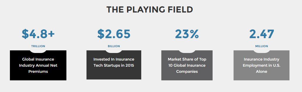 If you don't think insurance technology is sexy, then you haven't been paying attention. Just one week until <a href="/insuretechnow/">InsureTechConnect</a> - see you there!