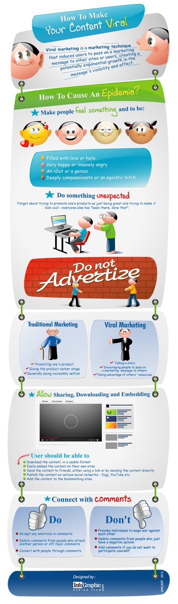 AlbertaSigns's tweet image. infographic - how to make your content viral bit.ly/2cWxomk  #yycsigns #banners