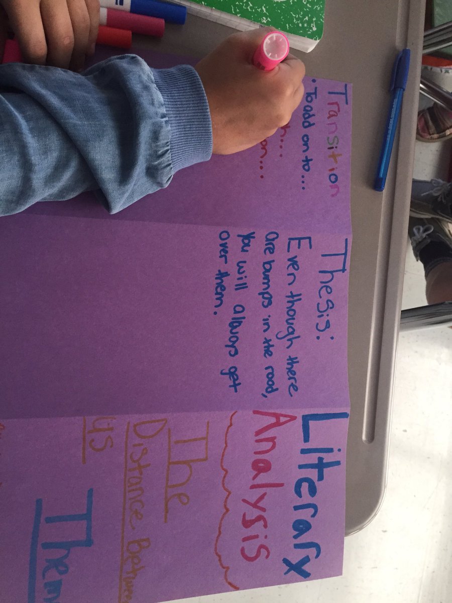 Collecting and testing evidence while outlining our literary analyses!  #unitsofstudy #MTPSPride