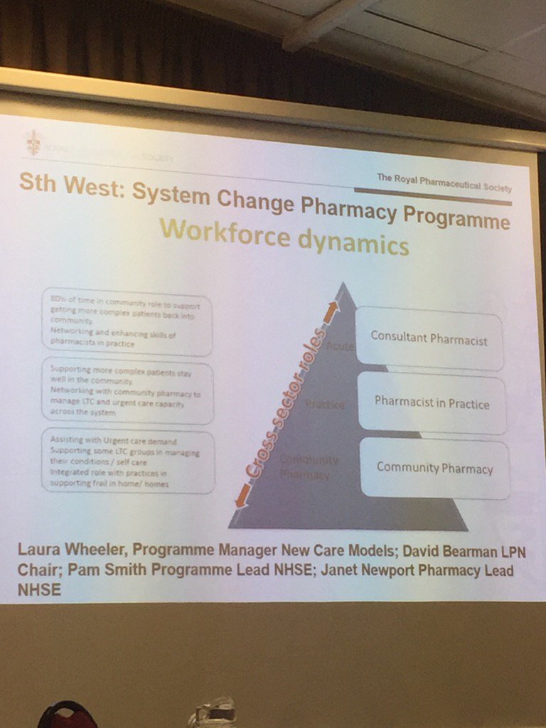 DevonLPC's tweet image. Mentioned in despatches @Dbearman1 #workforcedynamics