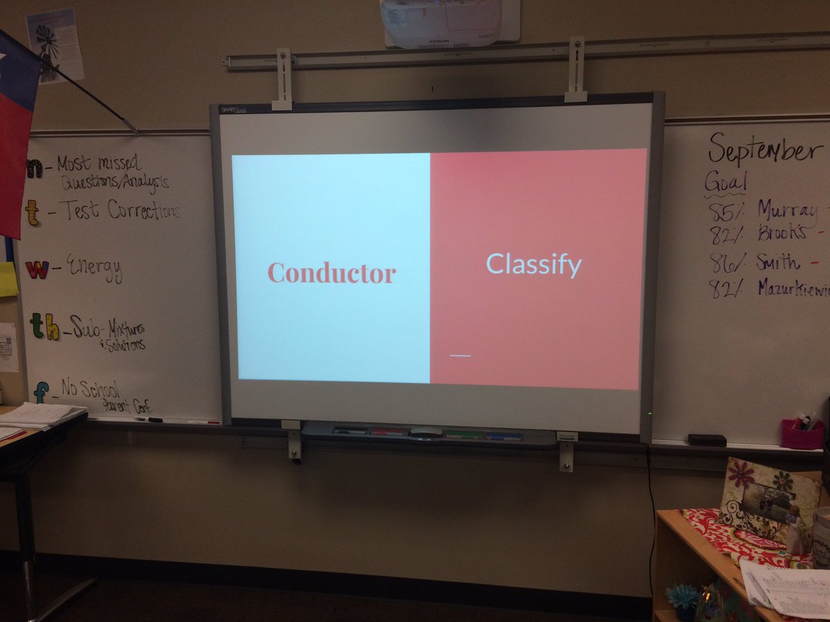 Great things are happening in Mrs. Murray's room! Ss love this science vocabulary game. #tesbulldogs