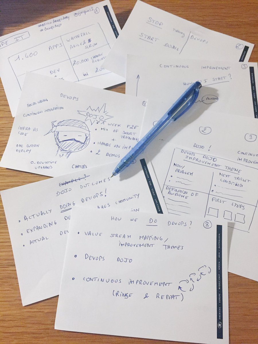 ojacques2's tweet image. [2/2] Rehearsing my whiteboard session about #devopsdojo for #AfricaDevOpsDay in Johannesburg Thursday...
