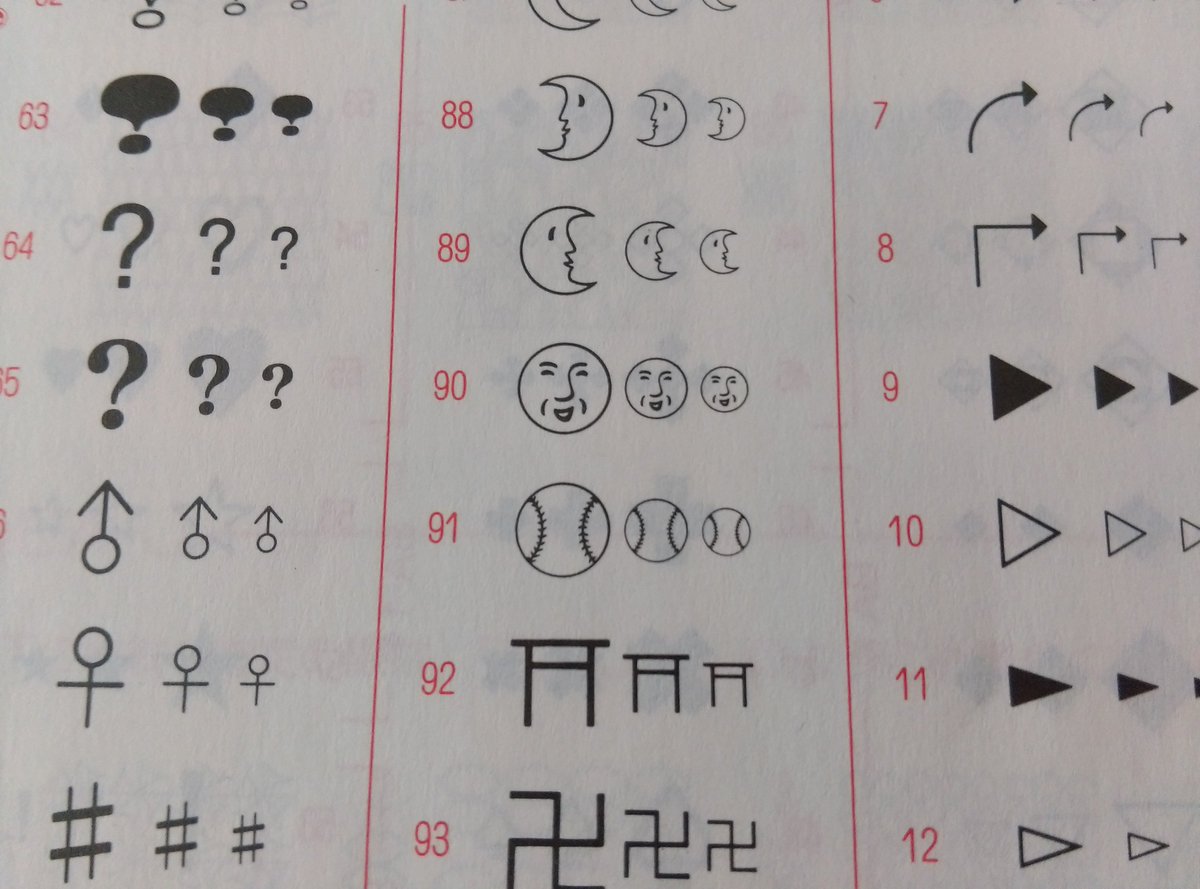 懐かしのBA-90が話題になっているので、写研の写植見本帳を引っ張り出