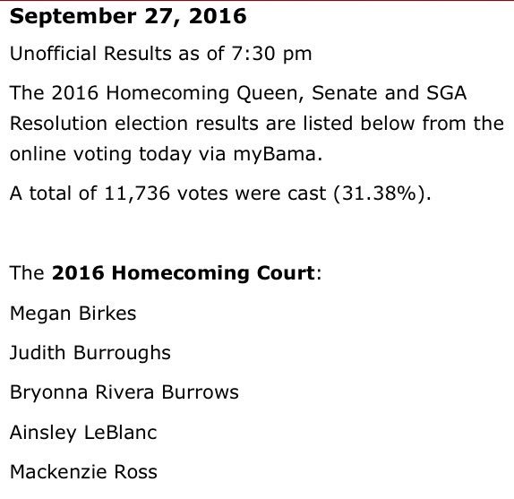 THANK YOU to everyone who voted today!!!! I am so incredibly honored/humbled/excited to be chosen for Homecoming Court.