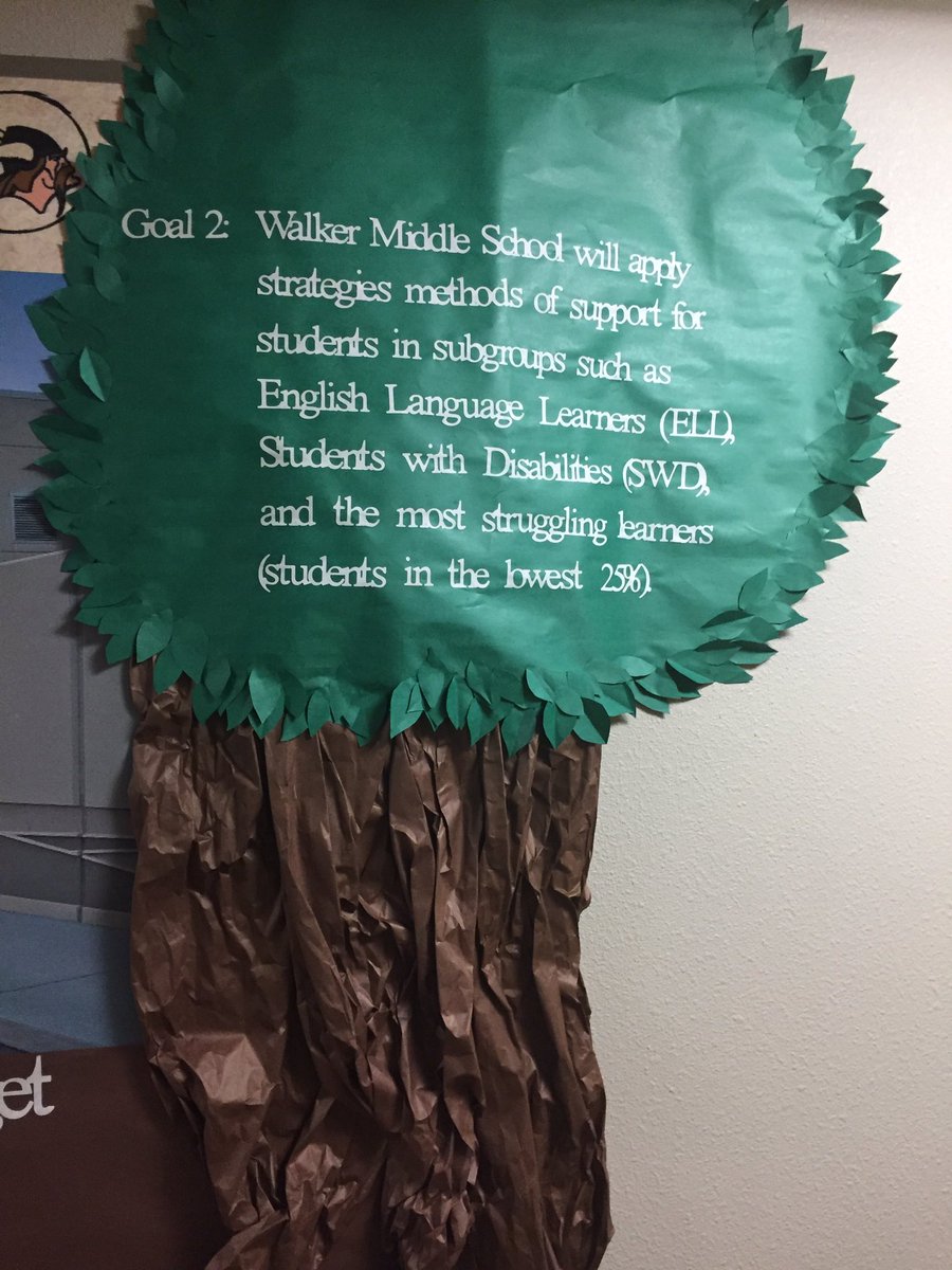 WalkerMS_OCPS's tweet photo. These are 2016-2017 Targets 🎯 #goforthegold #smartiscool #goodtoGREAT #empoweredwithexcellence https://t.co/cu0bGfGeJ9