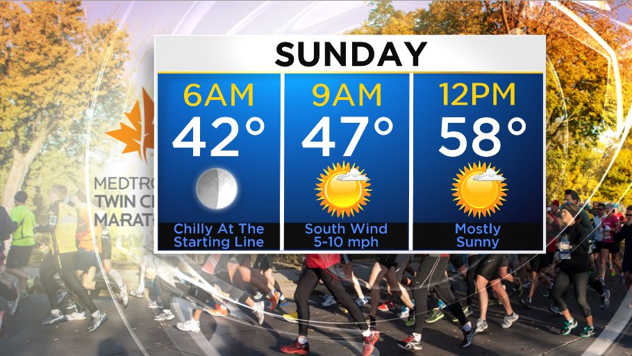 Matt_Brickman's tweet photo. Early look at the forecast for @tcmarathon &amp; hard to imagine a better day for runners. https://t.co/WYLlSEXrrd