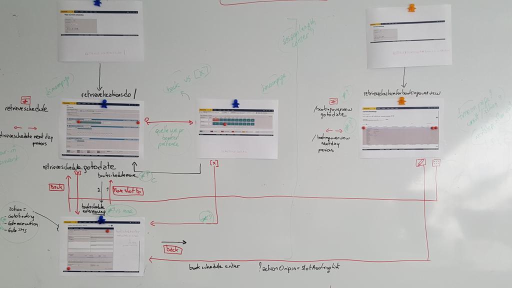 Workshop inside: increase #useradoption of a #digital platform with #LeanUX methodology.  

#LeanStartup #BeTech #UX