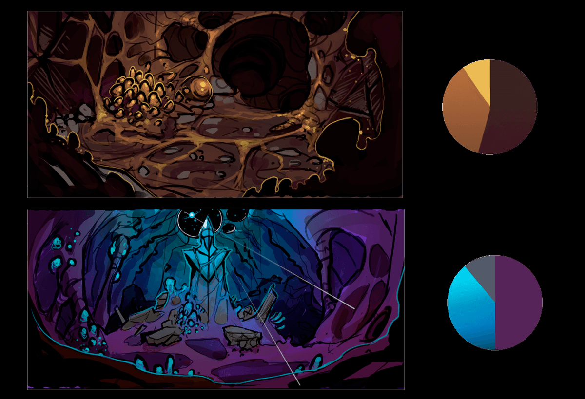 SonsOfTheVoid's tweet image. We talk about the process of making art for the game 👽! Check our devlog! #indiedev #indiegame #gameart #conceptart 
sonsofthevoidgame.com/post/151377001…