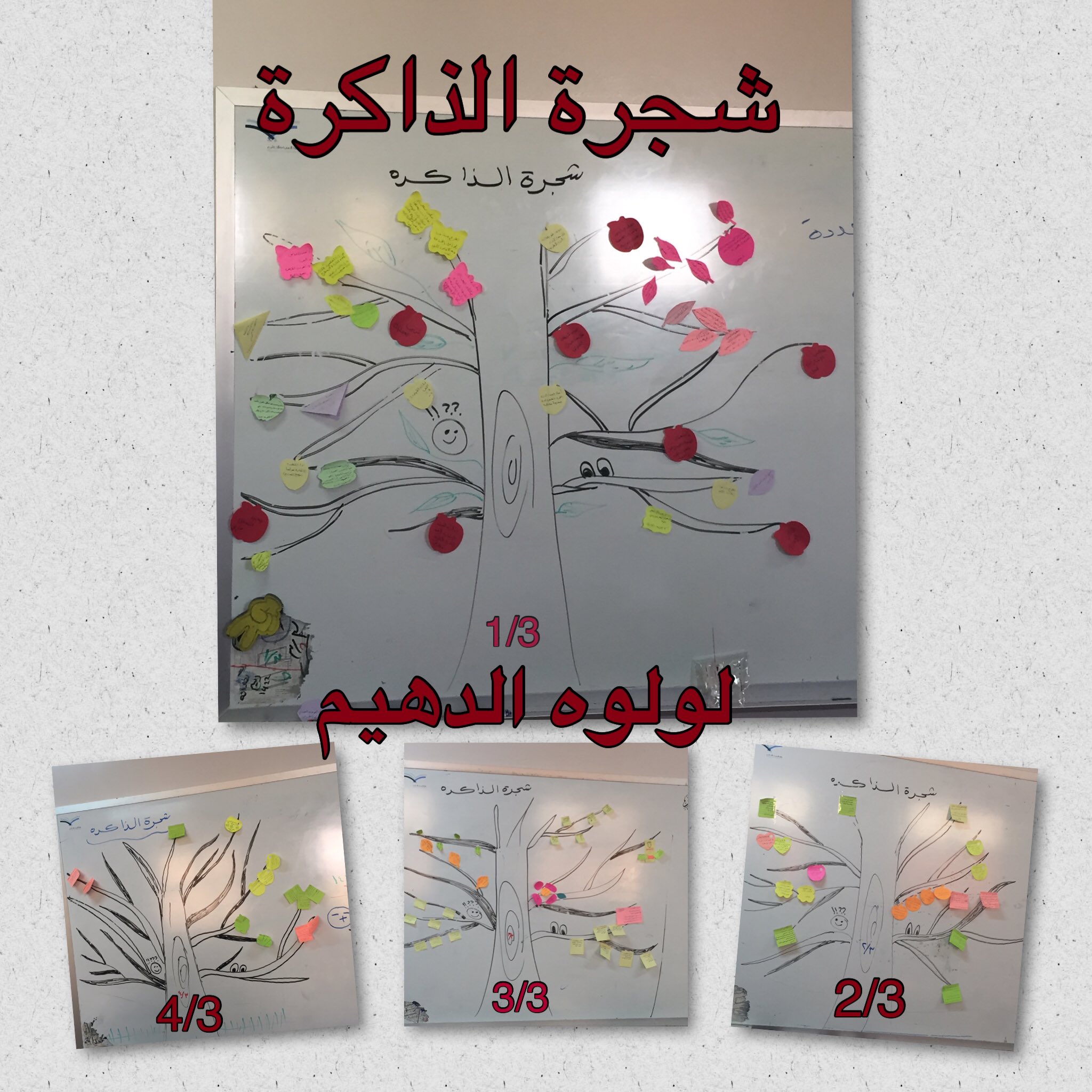لولوه بنت علي الدهيم Auf Twitter تطبيق استراتيجية شجرة الذاكرة داخل الفصول الدراسية المجتمع التعليمي تعلم نشط شجرة الذاكرة