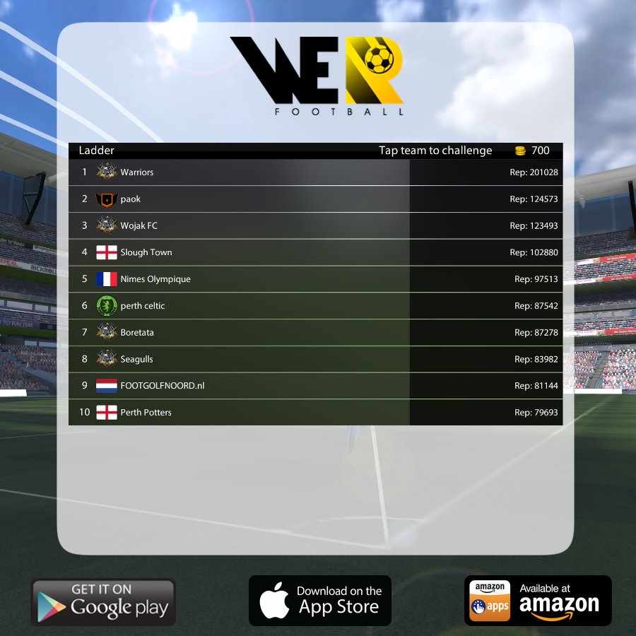werfootball's tweet photo. The We R Football top-10 has never been so good, but we've got some tips for your team to conquer the big boys: https://t.co/m8Z0JIHMz5 https://t.co/NRkakYv24J