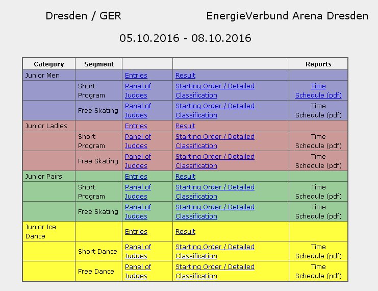 JGP - 7 этап.  5 - 8 Oct 2016 Dresden Germany  - Страница 3 Ct_iC-hWAAAH3gL