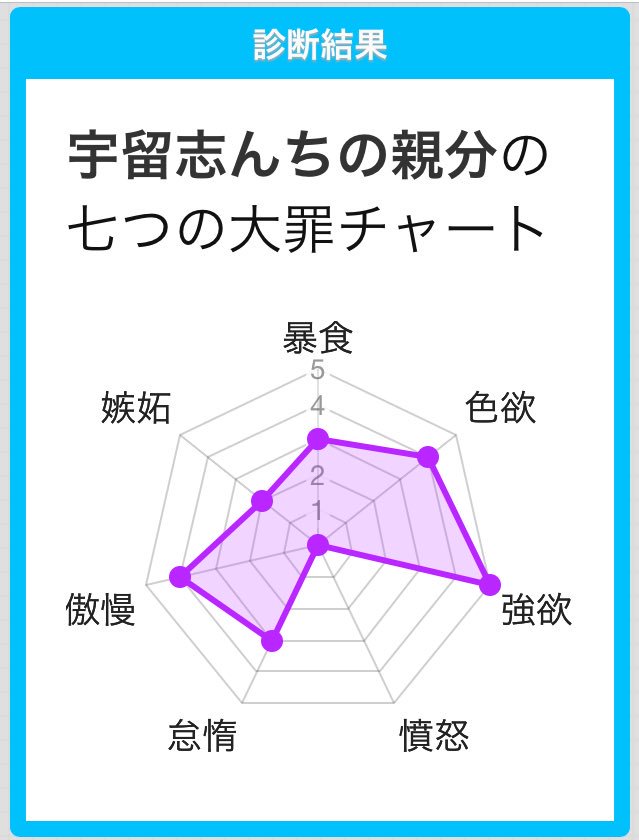 ポルさんも凄いけど子分様 